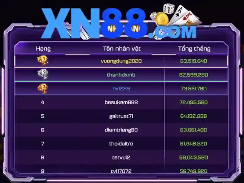 Trách nhiệm khi chơi